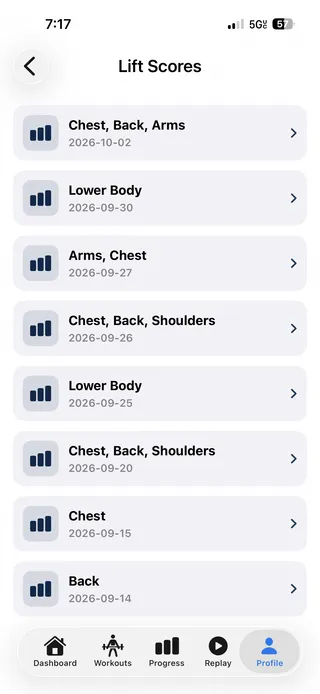A list of past lift sessions such as Chest, Back, Arms and Lower Body with dates.